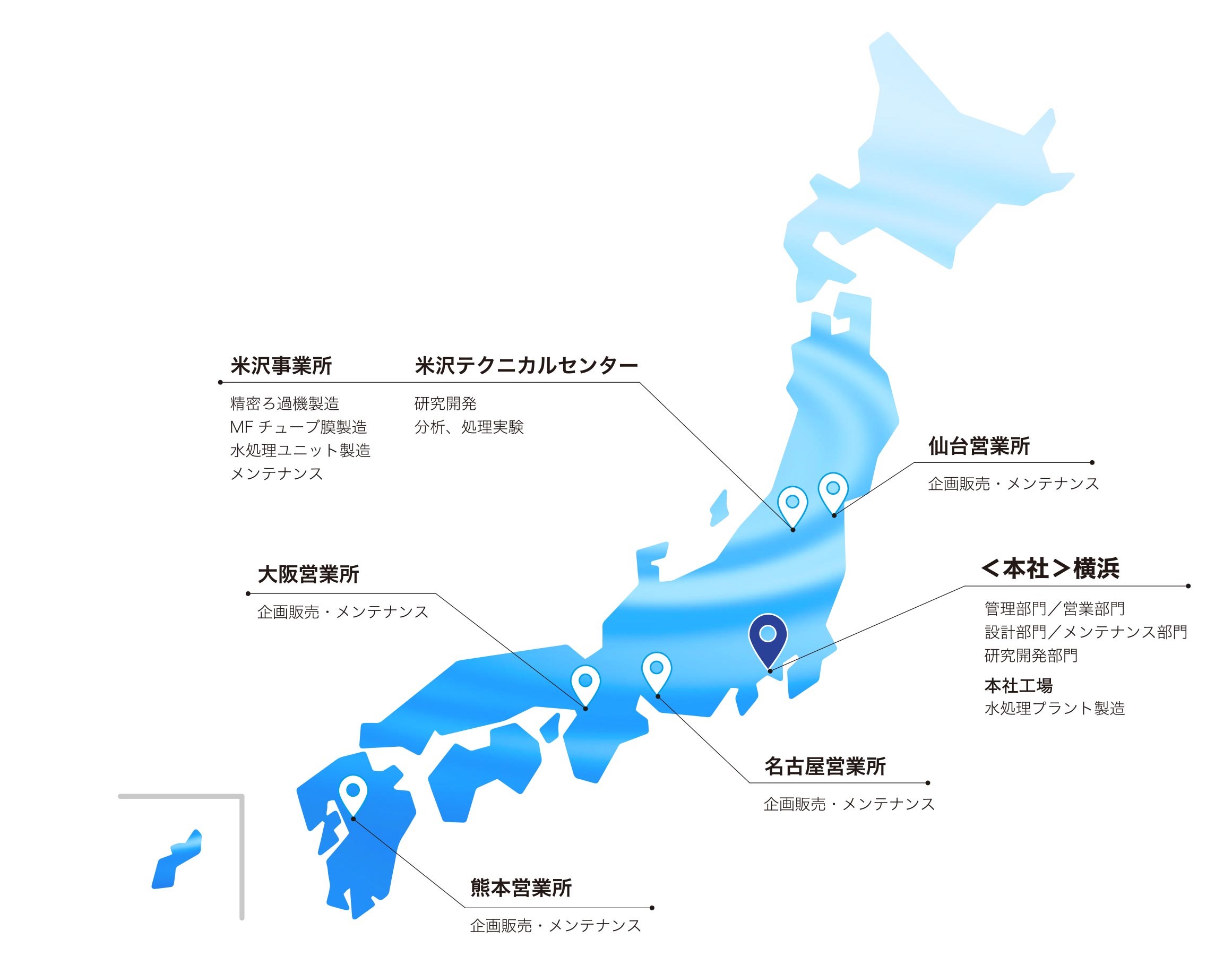 日本フイルター　拠点・ネットワーク
